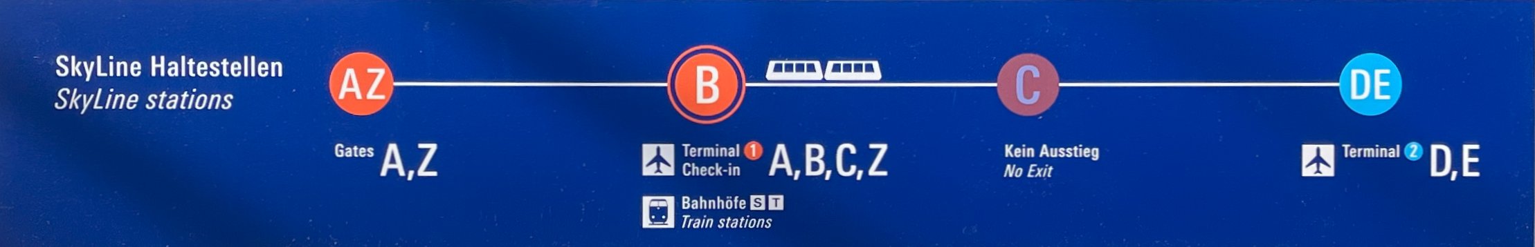 Fraport SkyLine – zuverlässig